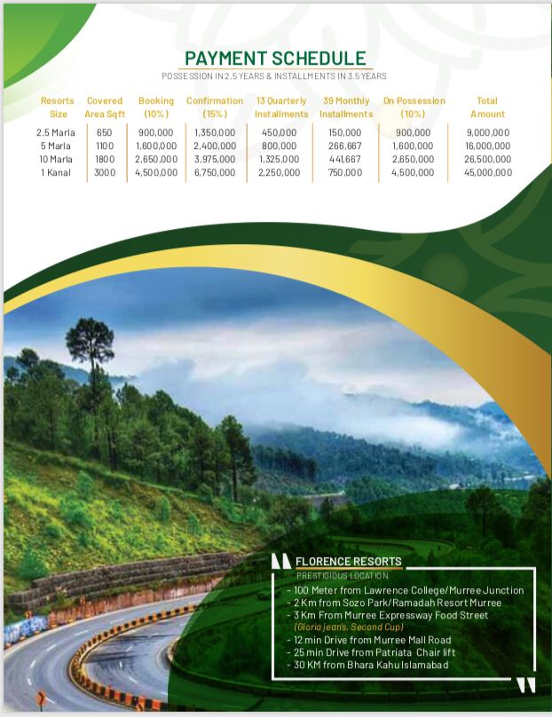 Florence Resorts Main Express High Way Murree