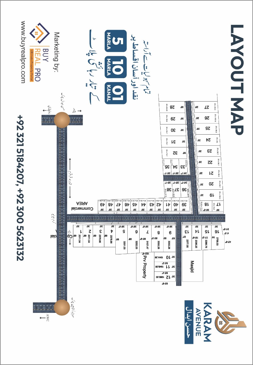Karam Avenue | Mohra Chowk | GT Road