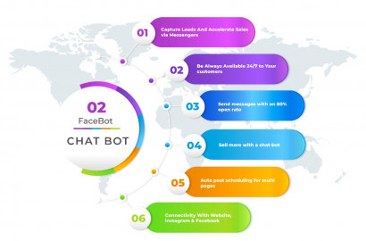 FACE BOT