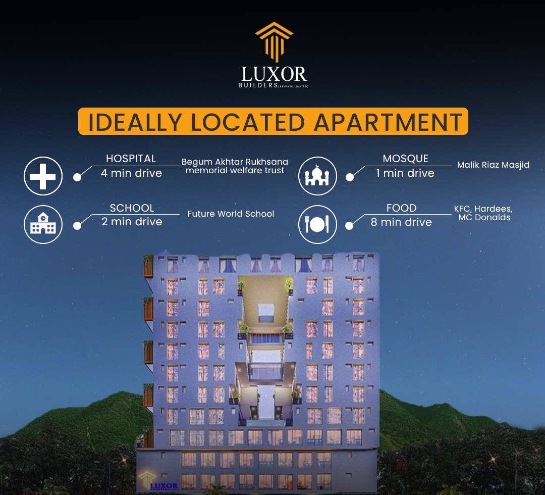 Luxor Heights | Business District | Phase-8 | Bahria Town