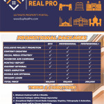 PROMOTIONAL PACKAGES